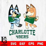 Charlotte 49ers Bluey Chilli Sport Svg Eps Dxf Png File, Digital Download, Instant Download