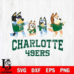 Charlotte 49ers Bluey Dance Mode Squats Svg Eps Dxf Png File, Digital Download, Instant Download