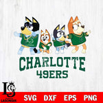 Charlotte 49ers Bluey Mode Dance Squats Svg Eps Dxf Png File, Digital Download, Instant Download