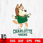 Charlotte 49ers Chilli Dance Svg Eps Dxf Png File, Digital Download, Instant Download