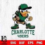 Charlotte 49ers Donal Duck Disney, Svg Eps Dxf Png File, Digital Download