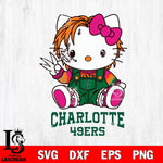 Charlotte 49ers Hello Kitty Horror Svg Eps Dxf Png File, Digital Download