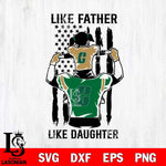 Charlotte 49ers Like Father Like Daughter Svg Eps Dxf Png File, Digital Download, Instant Download