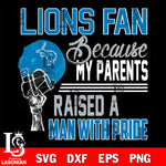 Detroit Lions+svg,eps,dxf,png file