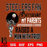 Pittsburgh Steelerssvg,eps,dxf,png file